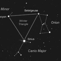 Thumbnail of image used in article