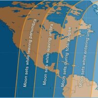 Thumbnail of image used in article