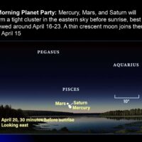 Thumbnail of image used in article