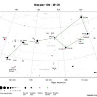 Thumbnail of image used in article