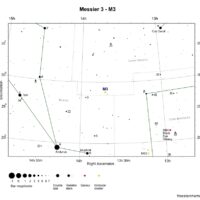 Thumbnail of image used in article