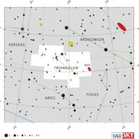 Thumbnail of image used in article