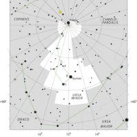 Thumbnail of image used in article